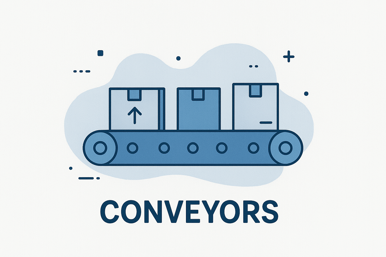 Conveyor Systems